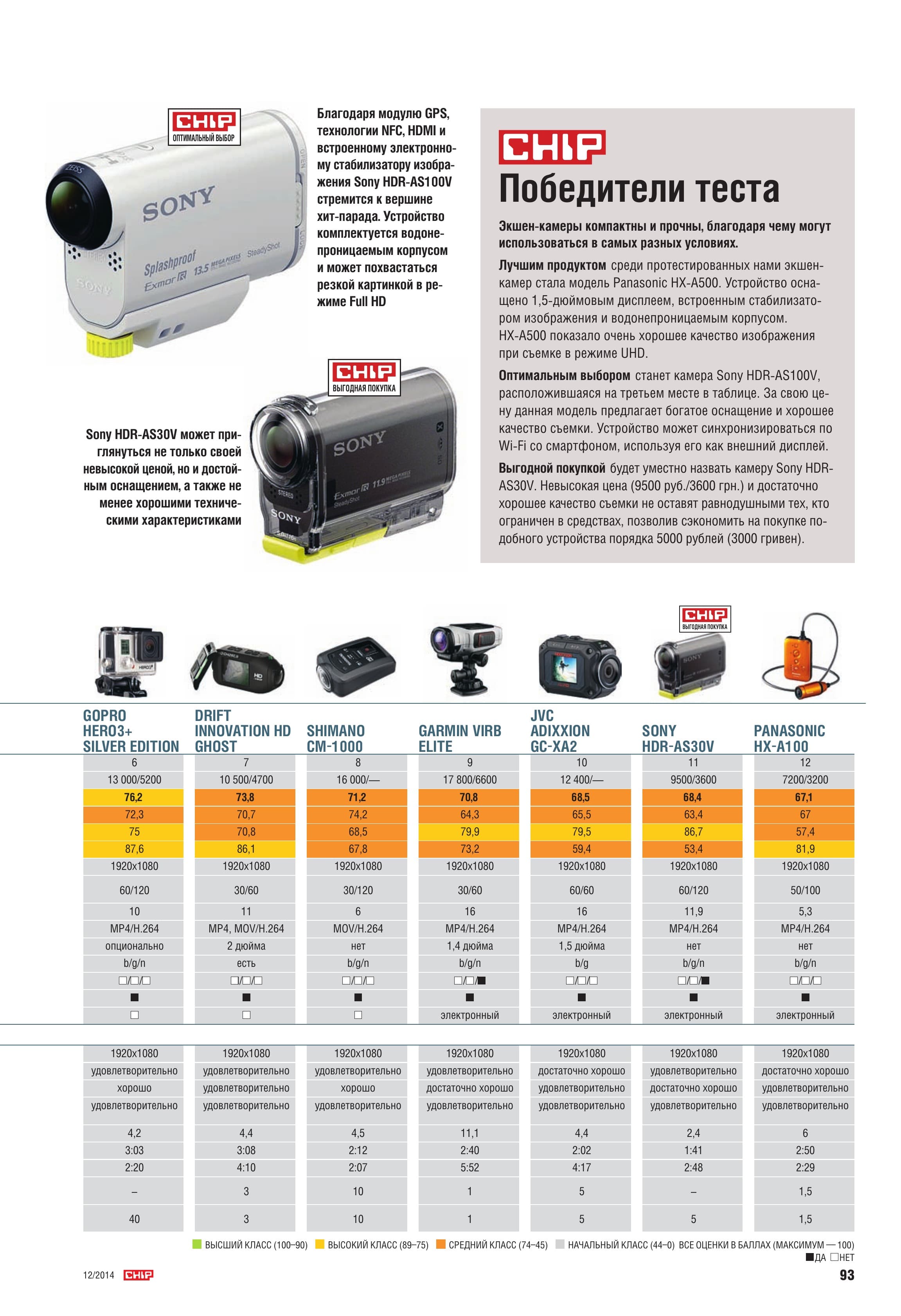 Image 93