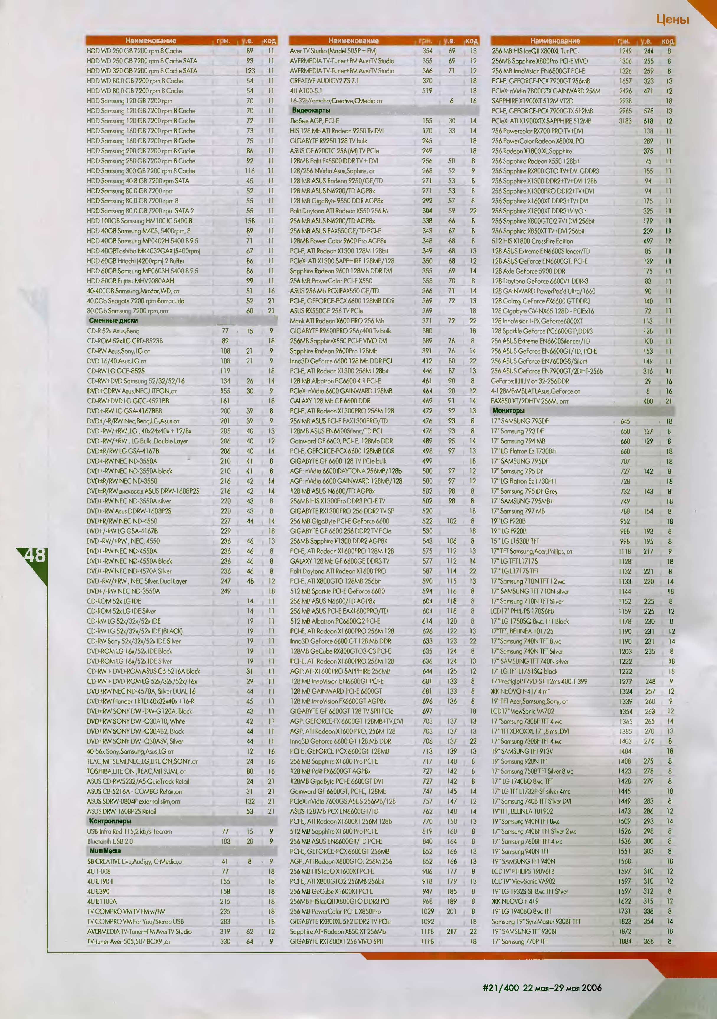 Image 48