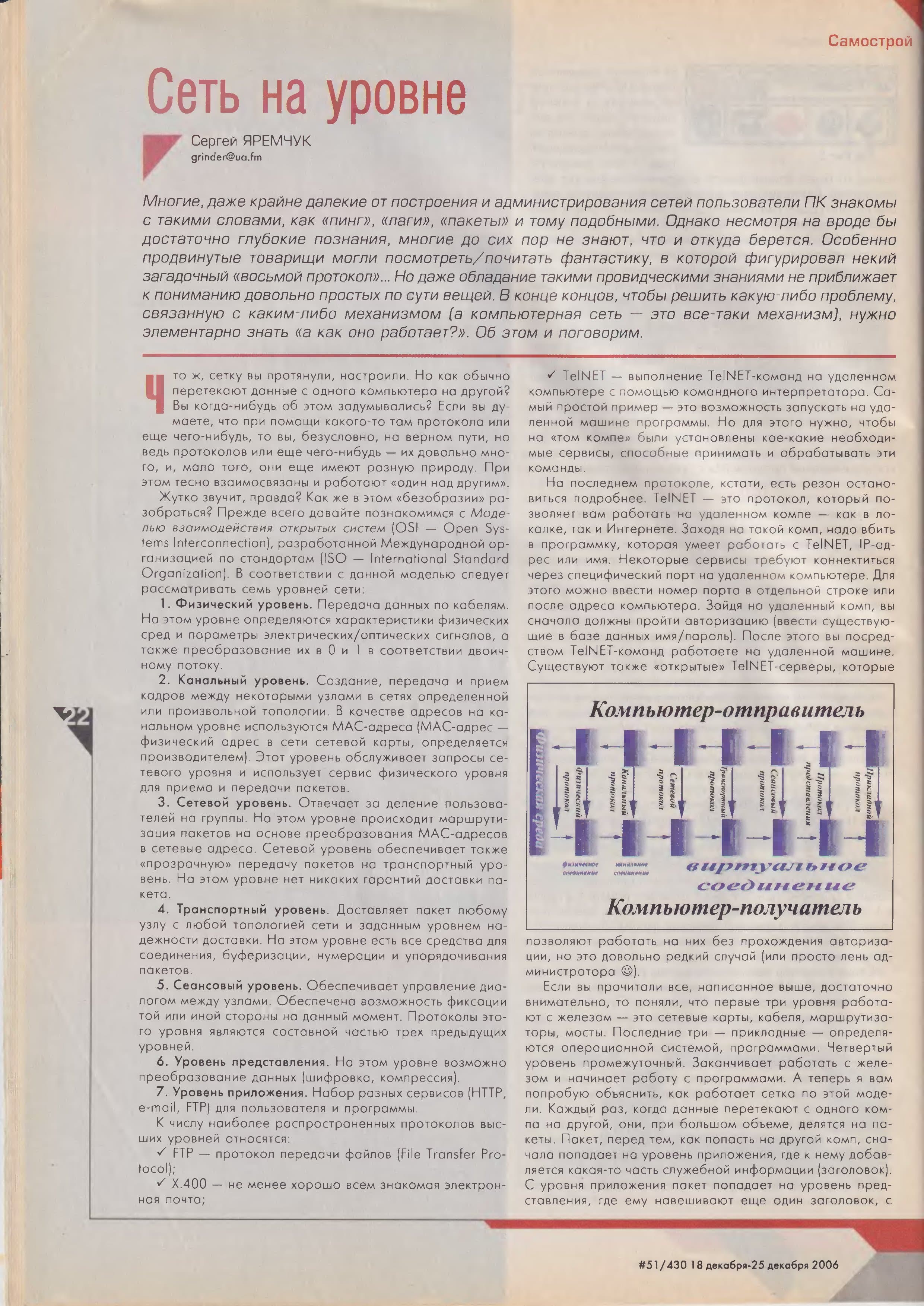 Image 22